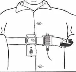 figura de colocación de un polígrafo respiratorio